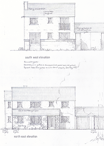 elevations